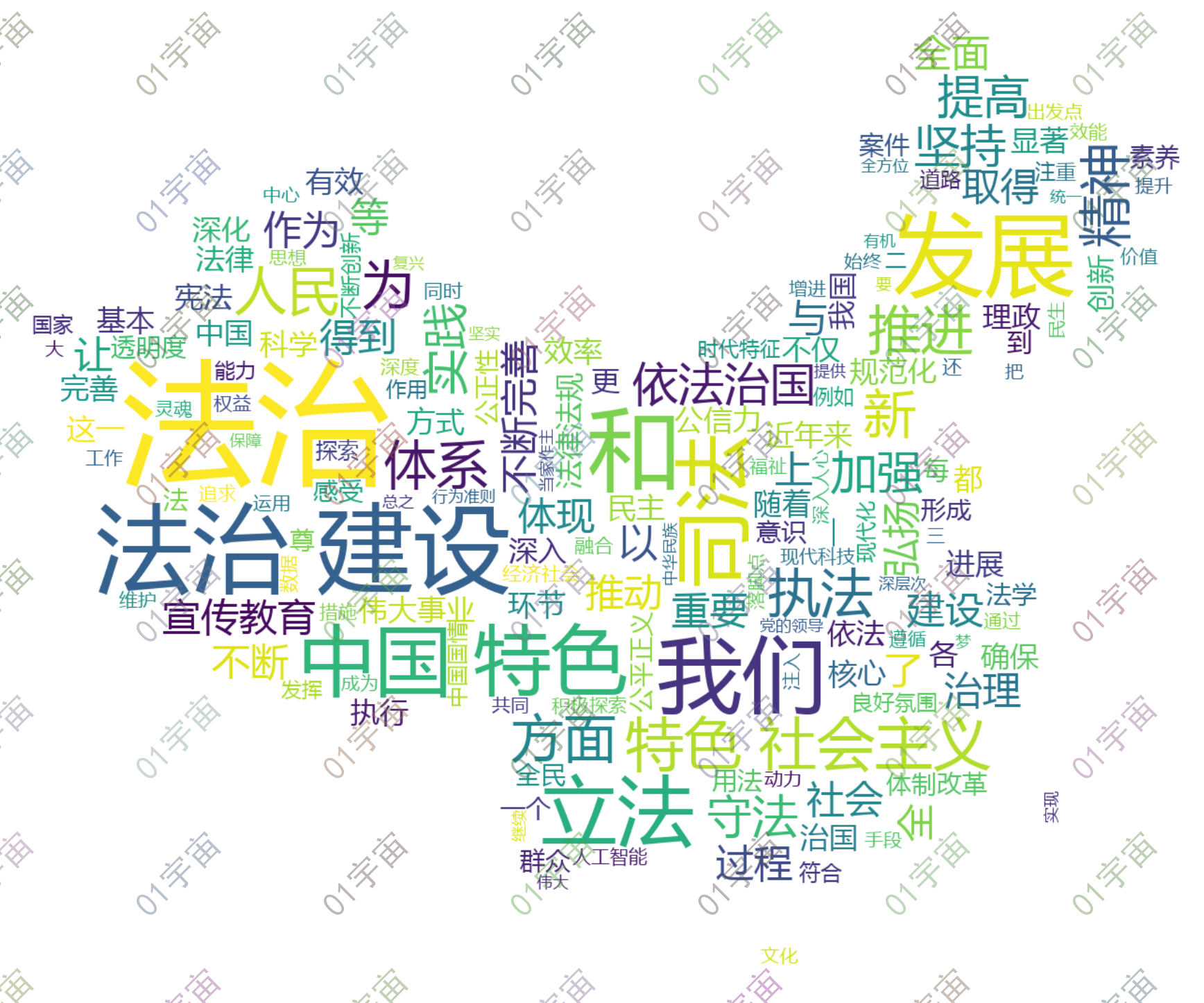 中国地图