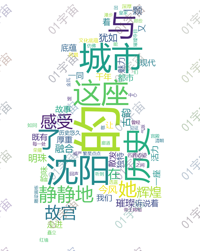 使用imageio库的词云