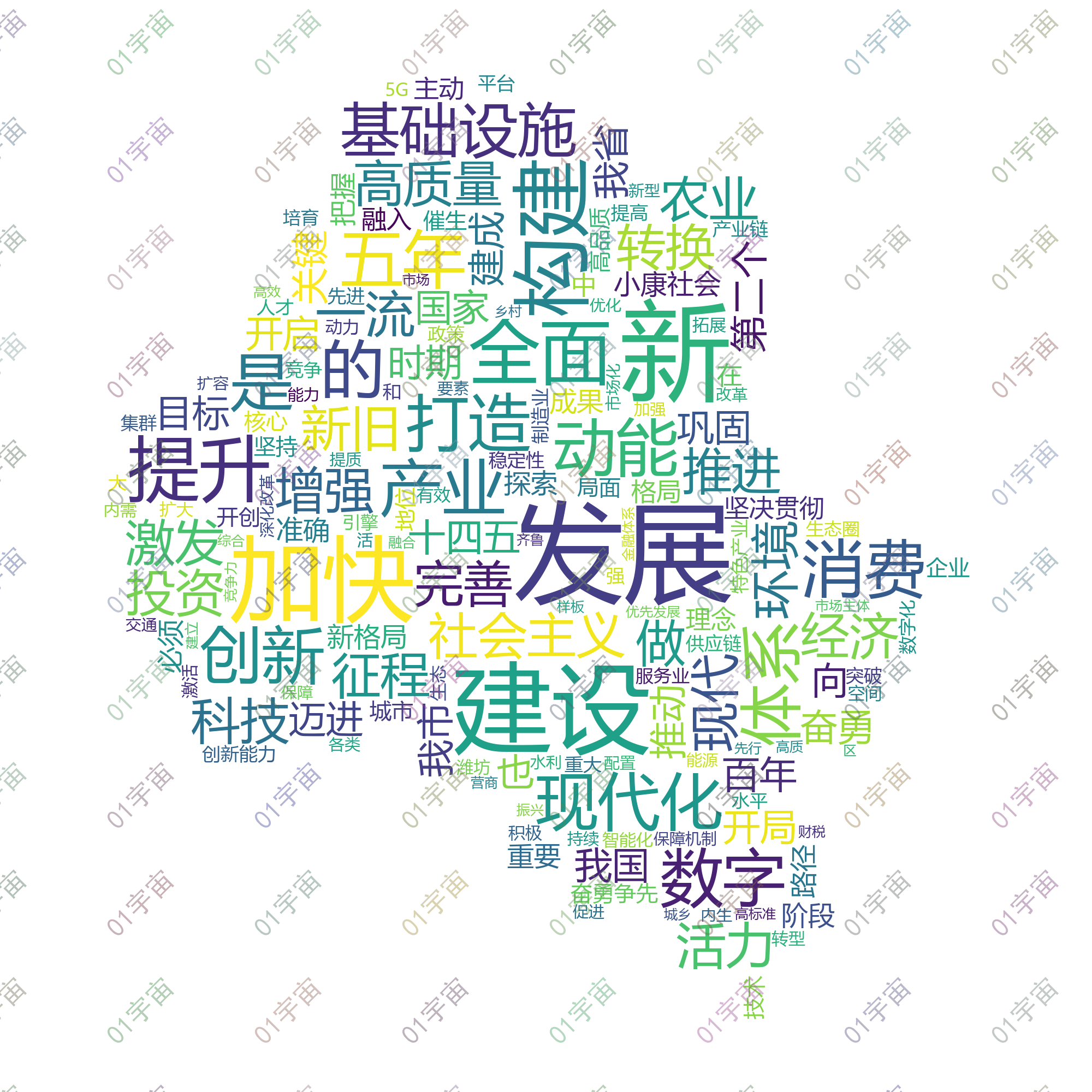 十四五-地图