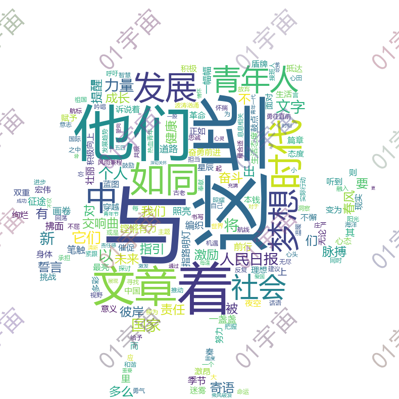 海绵宝宝