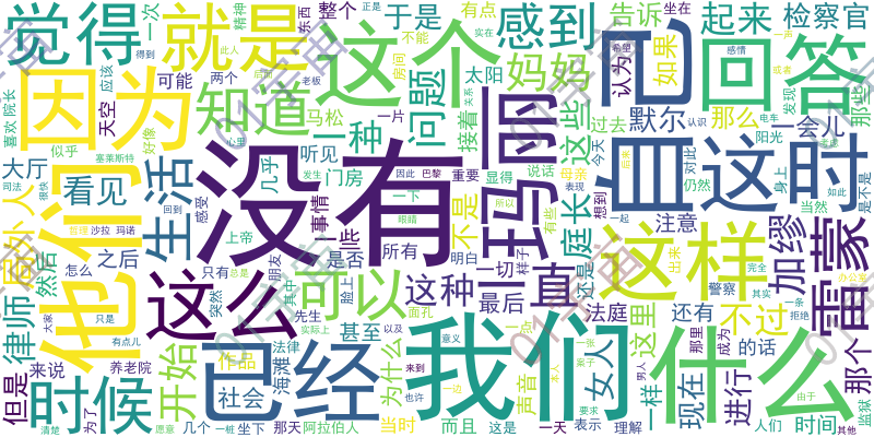 词云-词频