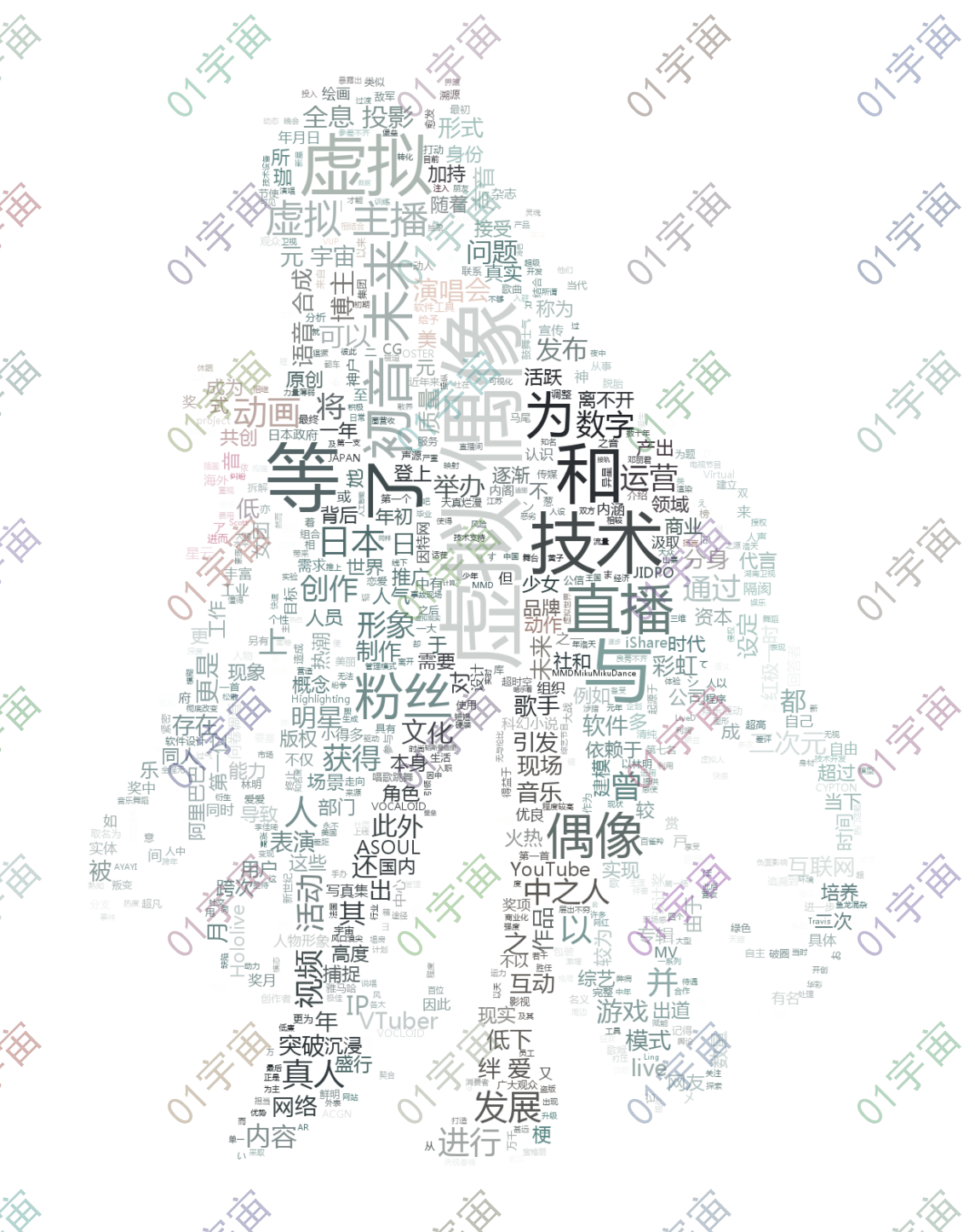 初音未来