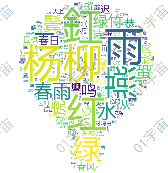 简单图形-扇子