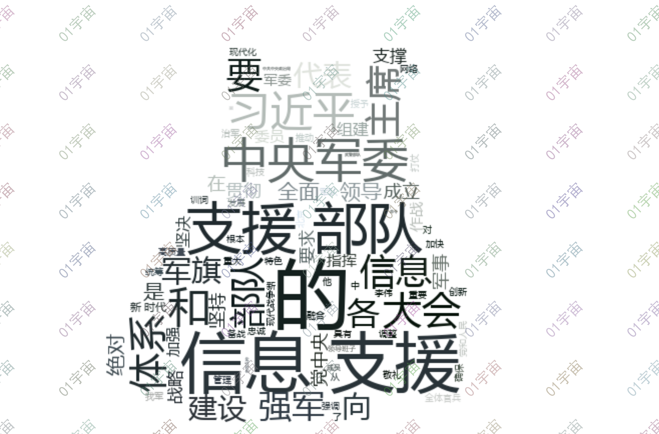 简单图形-熊猫