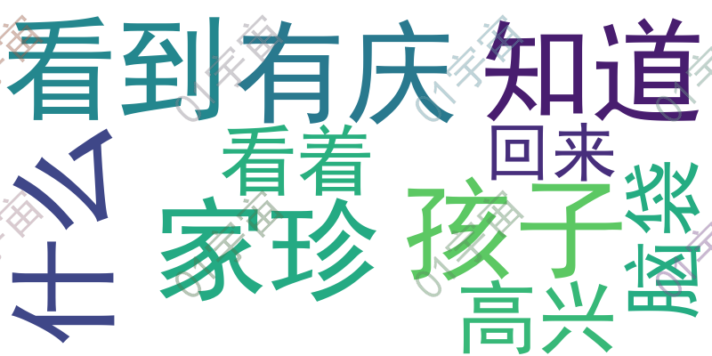 词频+前十