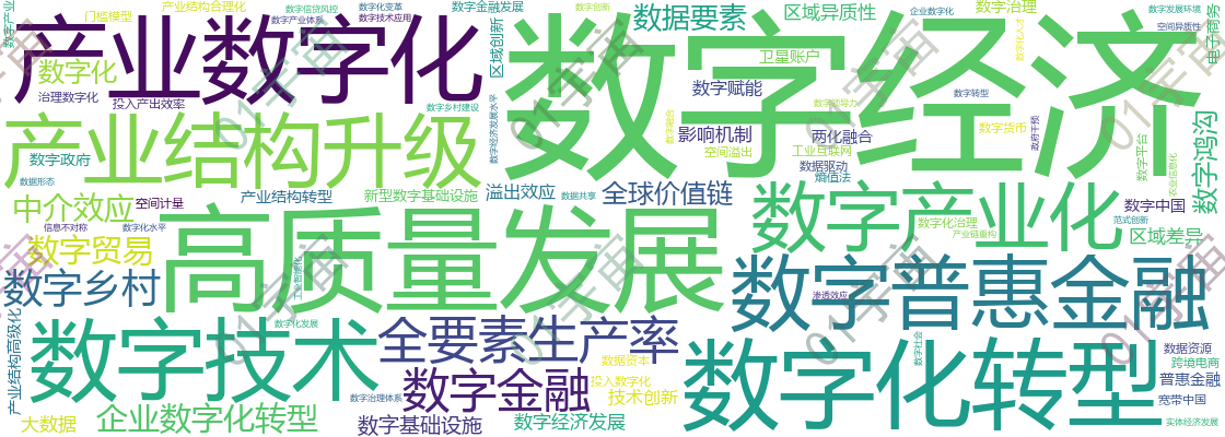 读取excel词频执行